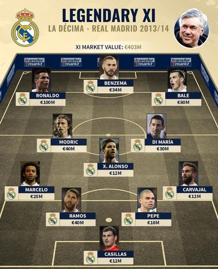 深圳男篮聘请澳大利亚教练凯利任2025-2026赛季主教练，阵容以本土核心为主，阵容实力强劲。