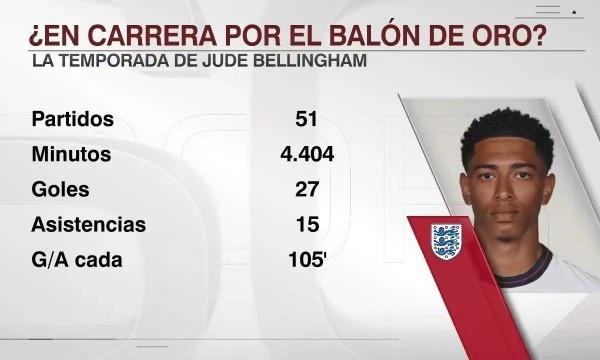 怀特第三节轰14分带队反超，米勒单节4三分回应