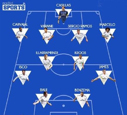 圣诞节五大联赛榜首球队大盘点：阿森纳、巴萨领衔（圣诞档五大联赛领头羊巡礼：阿森纳与巴萨领跑）