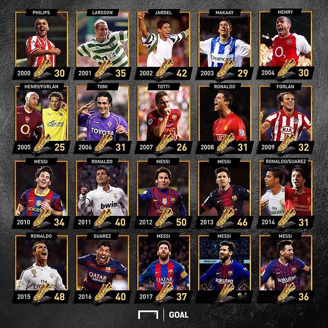 克莱：尊重康利和加索尔时期的灰熊，现在这支灰熊只会耍嘴皮子